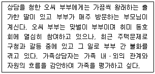 청소년상담사 2급(2교시) 2017년 1회 63번 문제 그림
