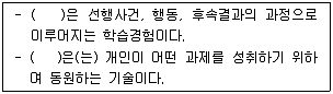 청소년상담사 2급(2교시) 2017년 1회 9번 문제 그림