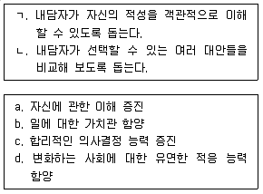 청소년상담사 2급(2교시) 2018년 1회 1번 문제 그림