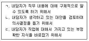 청소년상담사 2급(2교시) 2018년 1회 16번 문제 그림