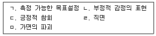 청소년상담사 2급(2교시) 2018년 1회 34번 문제 그림