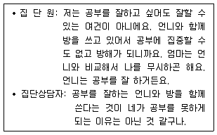 청소년상담사 2급(2교시) 2018년 1회 40번 문제 그림