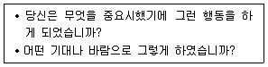 청소년상담사 2급(2교시) 2018년 1회 62번 문제 그림