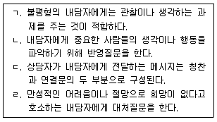 청소년상담사 2급(2교시) 2018년 1회 67번 문제 그림