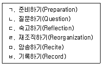 청소년상담사 2급(2교시) 2018년 1회 76번 문제 그림