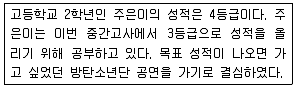 청소년상담사 2급(2교시) 2019년 1회 100번 문제 그림