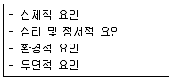 청소년상담사 2급(2교시) 2019년 1회 14번 문제 그림