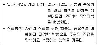 청소년상담사 2급(2교시) 2019년 1회 23번 문제 그림