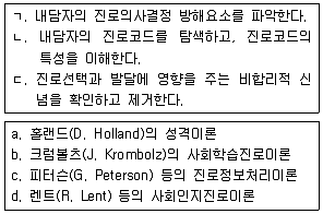 청소년상담사 2급(2교시) 2019년 1회 25번 문제 그림