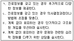 청소년상담사 2급(2교시) 2019년 1회 4번 문제 그림