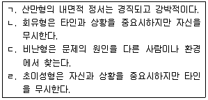 청소년상담사 2급(2교시) 2019년 1회 62번 문제 그림