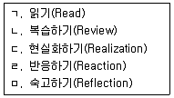 청소년상담사 2급(2교시) 2019년 1회 88번 문제 그림