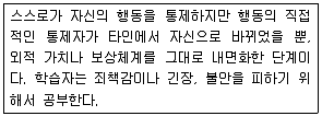 청소년상담사 2급(2교시) 2019년 1회 91번 문제 그림