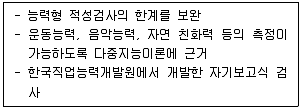 청소년상담사 2급(2교시) 2020년 1회 15번 문제 그림