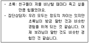 청소년상담사 2급(2교시) 2020년 1회 30번 문제 그림