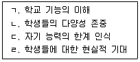 청소년상담사 2급(2교시) 2020년 1회 47번 문제 그림