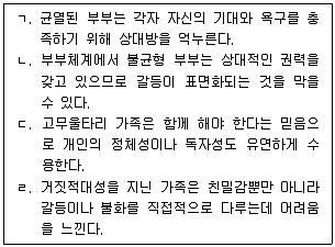 청소년상담사 2급(2교시) 2020년 1회 52번 문제 그림