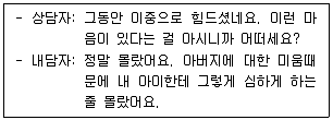 청소년상담사 2급(2교시) 2020년 1회 62번 문제 그림