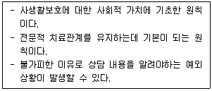 청소년상담사 2급(2교시) 2020년 1회 64번 문제 그림