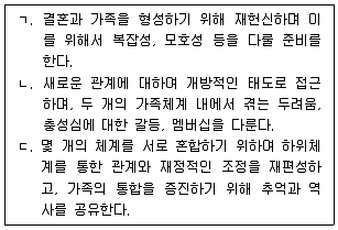 청소년상담사 2급(2교시) 2020년 1회 67번 문제 그림