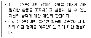 청소년상담사 2급(2교시) 2020년 1회 7번 문제 그림