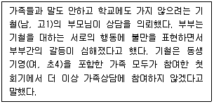 청소년상담사 2급(2교시) 2020년 1회 74번 문제 그림