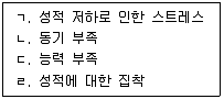 청소년상담사 2급(2교시) 2021년 1회 100번 문제 그림