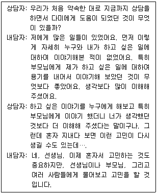 청소년상담사 2급(2교시) 2021년 1회 13번 문제 그림
