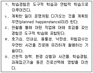 청소년상담사 2급(2교시) 2021년 1회 18번 문제 그림
