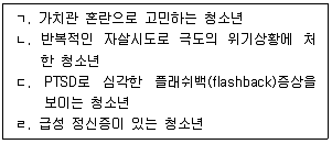 청소년상담사 2급(2교시) 2021년 1회 28번 문제 그림