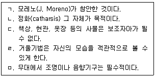 청소년상담사 2급(2교시) 2021년 1회 30번 문제 그림
