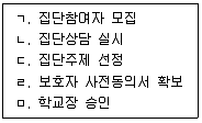 청소년상담사 2급(2교시) 2021년 1회 48번 문제 그림