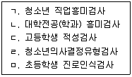 청소년상담사 2급(2교시) 2021년 1회 5번 문제 그림
