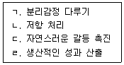 청소년상담사 2급(2교시) 2021년 1회 50번 문제 그림