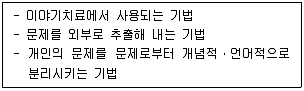 청소년상담사 2급(2교시) 2021년 1회 51번 문제 그림