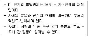 청소년상담사 2급(2교시) 2021년 1회 56번 문제 그림
