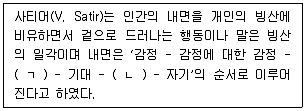 청소년상담사 2급(2교시) 2021년 1회 58번 문제 그림