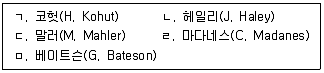 청소년상담사 2급(2교시) 2021년 1회 62번 문제 그림