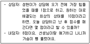 청소년상담사 2급(2교시) 2021년 1회 70번 문제 그림