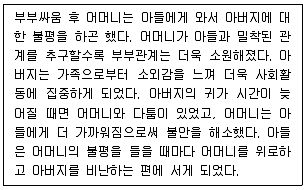 청소년상담사 2급(2교시) 2021년 1회 71번 문제 그림