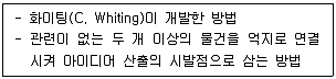 청소년상담사 2급(2교시) 2021년 1회 83번 문제 그림