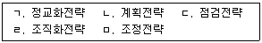 청소년상담사 2급(2교시) 2021년 1회 84번 문제 그림