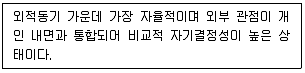 청소년상담사 2급(2교시) 2021년 1회 85번 문제 그림