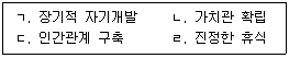 청소년상담사 2급(2교시) 2021년 1회 87번 문제 그림