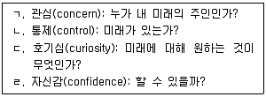 청소년상담사 2급(2교시) 2022년 1회 11번 문제 그림