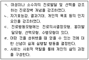청소년상담사 2급(2교시) 2022년 1회 13번 문제 그림