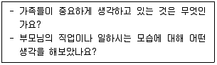 청소년상담사 2급(2교시) 2022년 1회 17번 문제 그림