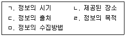 청소년상담사 2급(2교시) 2022년 1회 20번 문제 그림
