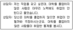 청소년상담사 2급(2교시) 2022년 1회 22번 문제 그림