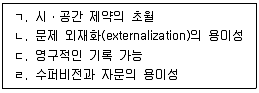 청소년상담사 2급(2교시) 2022년 1회 24번 문제 그림